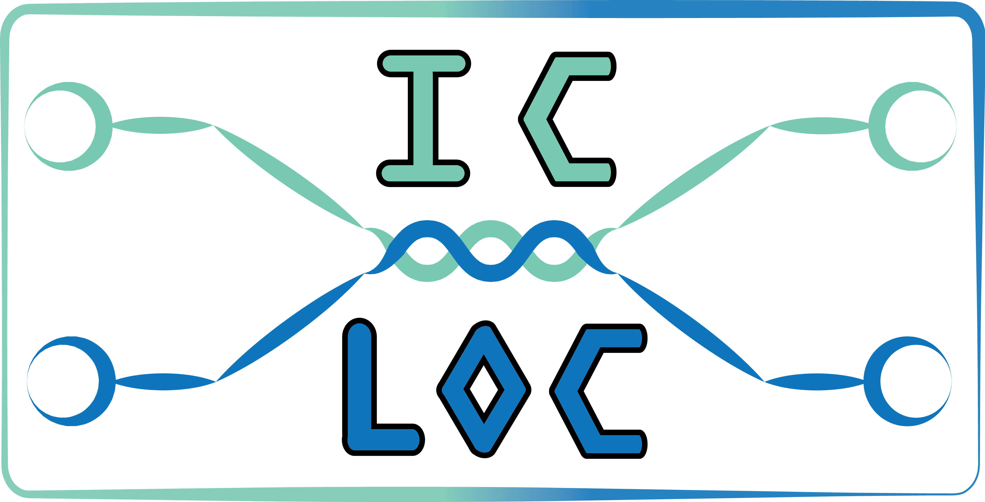 ICLOC site